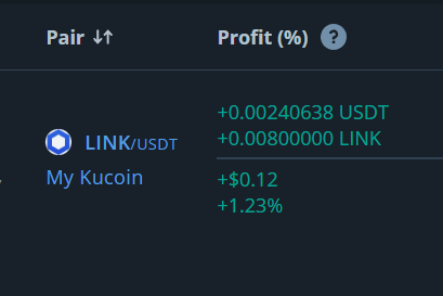 i_Viewapps's tweet photo. Gotta luv easy money
#whoneedstoworkwhenyougotgainsworkingforyou
#unlockedfullcryptopotential
#startedfromthebottomnowimhere
#printingmoney
#retiringDEC2023
@3commas https://t.co/kCyTUhtMk1