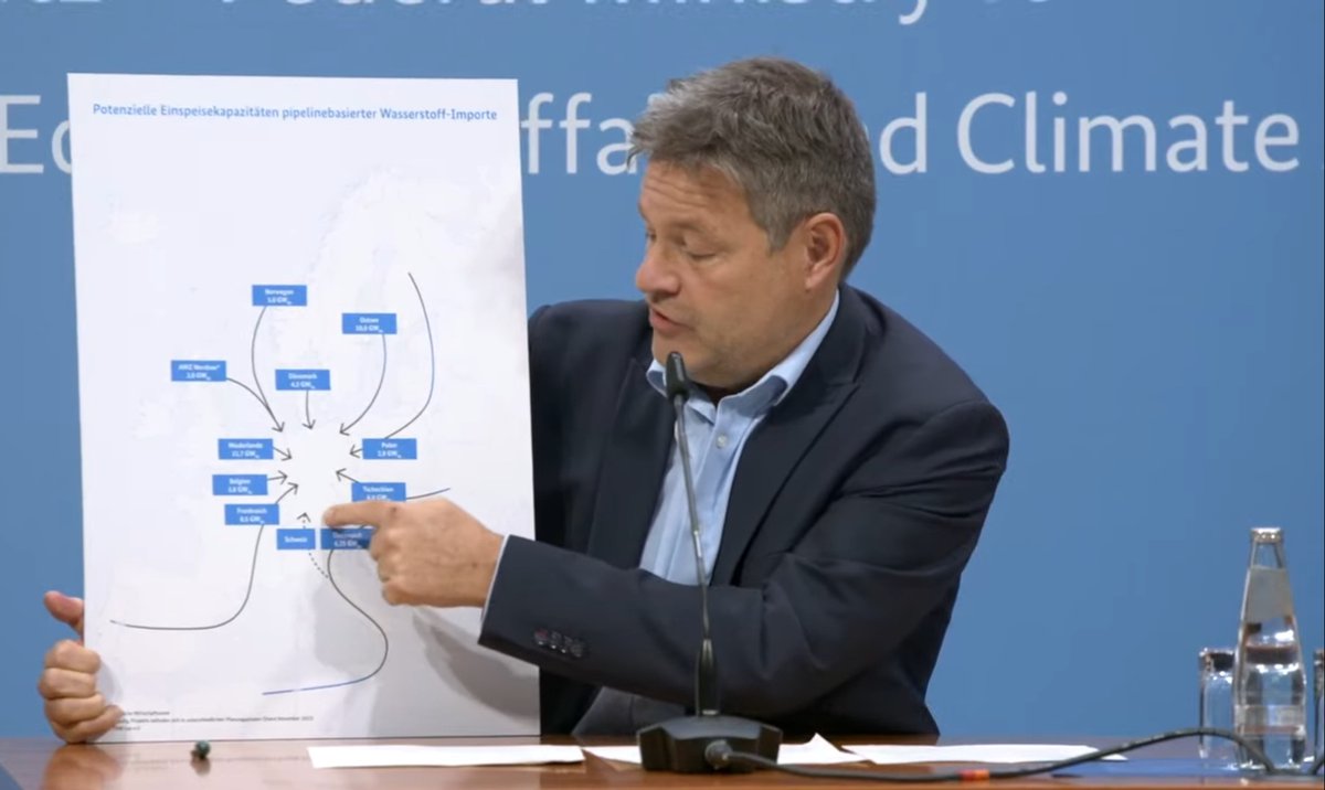 Michał Kędzierski tweet media