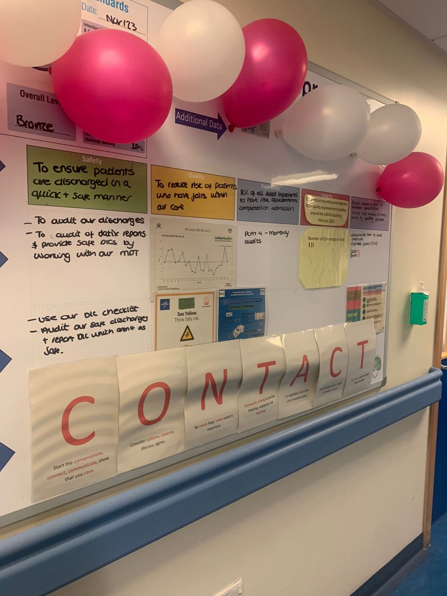 Rie207's tweet photo. Gen Med have a full week programme to highlight #stopthepressureweek - starting the week with #everycontactcounts discussions and today with the TVN team grading pressure damage 👀
@RieWard208 @JDerighetti @hbyrne1809 https://t.co/BYs3bUmzFF