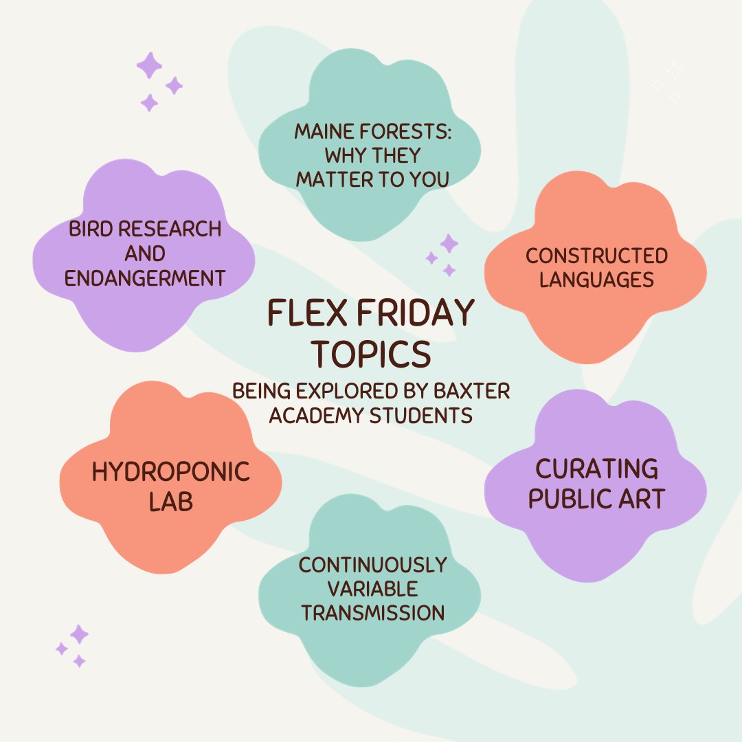 baxteracademy's tweet image. Baxter Academy students research various STEAM-related topics through their Flex Friday projects. Here are just a few being explored this year! #BaxterAcademyME #STEAM