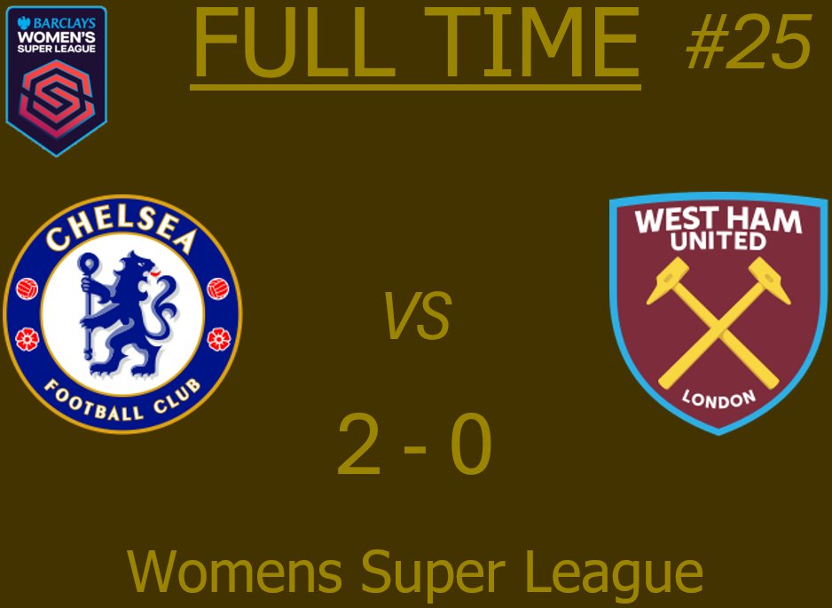 TheFPFan's tweet photo. Game 25 was a 30 minute bike ride west over to Kingsmeadow to watch some @BarclaysWSL action as @Chelseawomen_ hosted @westhamwomen. This was far too overcrowded and I had a restricted view of the game because of this. https://t.co/S7XDYbbzKM