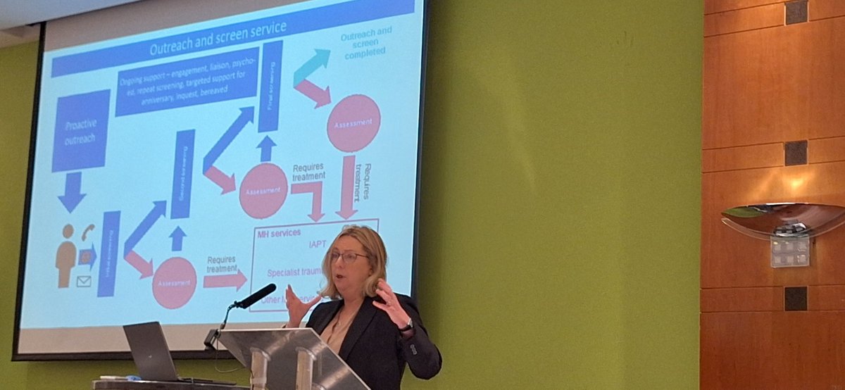 Idit Albert starting off the afternoon of Psychological Professions in Physical Health #ppweek23 @PPNEngland @NWPPN