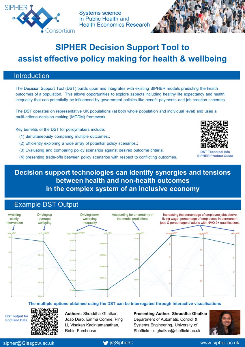 SipherC's tweet photo. Last chance to visit @SipherC posters at @UK_PRP Conf - details on our Synthetic Population, Decision Support Tool, Dynamic Systems Modelling
of the Inclusive Economy, and how policymakers
approach health inequalities. More at https://t.co/zh42Nj6kCB #PrevRes https://t.co/4oL9AwJ7eo