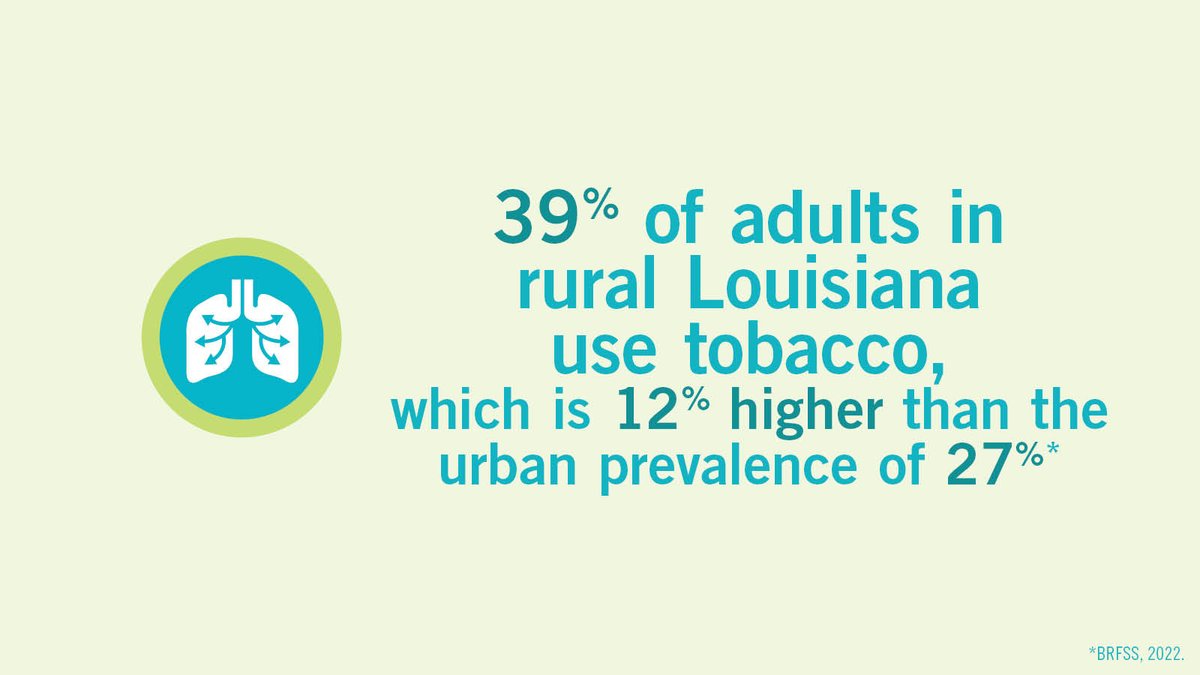 Tobacco use is more prevalent in rural Louisiana than urban areas. Rural healthcare providers can help their patients quit. #NationalRuralHealthDay #PowerofRural
wellaheadla.com/prevention/tob…