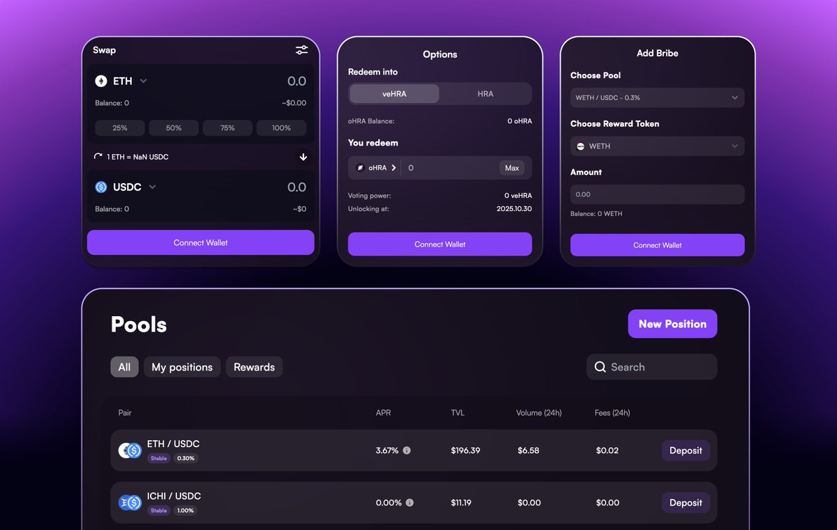 Horiza | Beyond DeFi tweet media