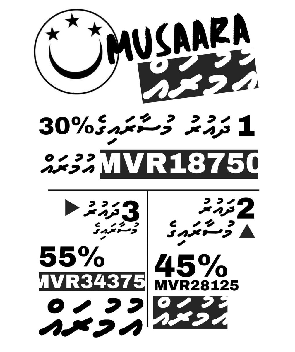 Mikan islaahu kuran kereynee Kon bayakah Baa !