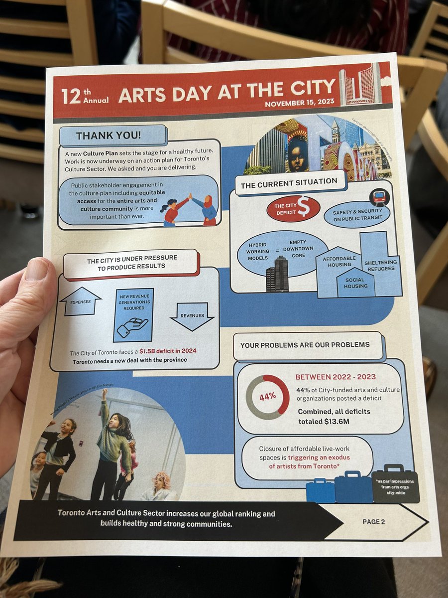 Attending TAPA 12th Annual Arts Day #artsadvocacy @cityoftoronto  #ArtsDayTO