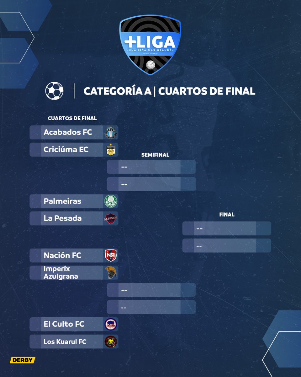 ESTO SIGUE ❤️‍🔥⚽⚡

Hoy arranca este apasionante camino que no ofrece tregua, que no da respiro y que reduce el margen de error 🧐

La Categoría A, la división de honor, busca a su monarca 👑

¡Mirá! 🛣️
#UnaLigaMásGrande
