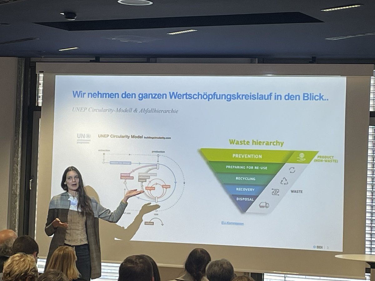 Wie Standardisierung der Kreislaufwirtschaft entlang der Abfallhierachie die Richtung zeigt und Transformation zu CE vorantreibt erläutert Inken Sittler von <a href="/Der_BDI/">BDI</a> Circular Economy Initiative beim #KongressBW
