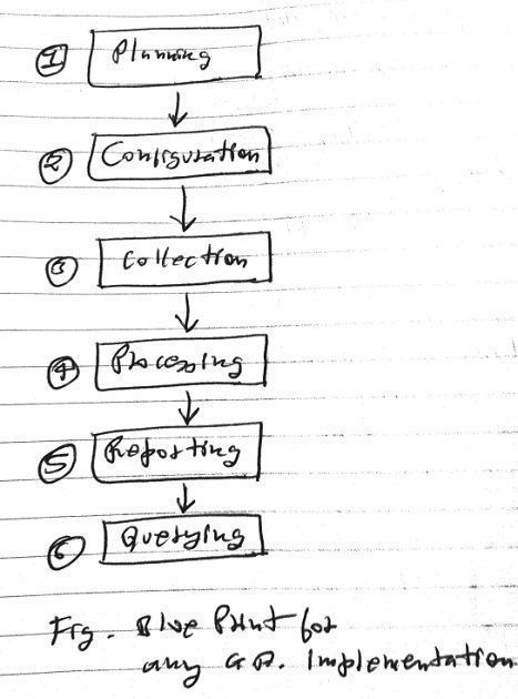 analyticsnerd tweet picture