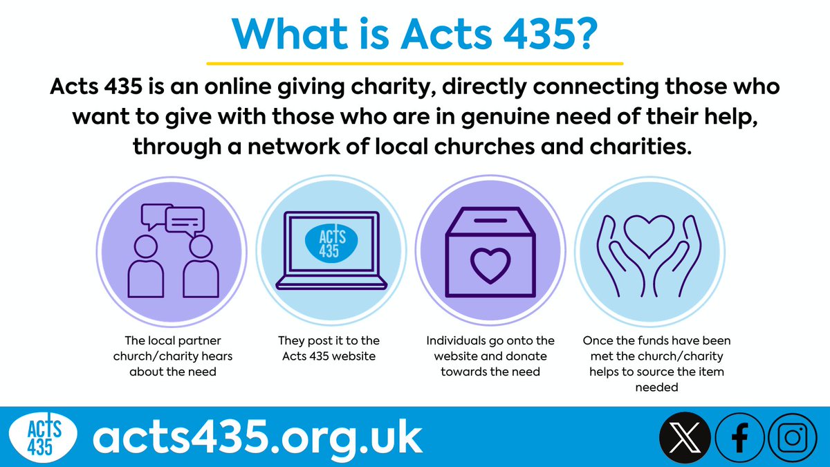 acts435's tweet image. Hello to all our most recent followers 馃憢
Thank you for joining our community of supporters!
Take a look at what we do and how we are directly helping specific individuals every day, bringing hope to crisis situations.
acts435.org.uk
