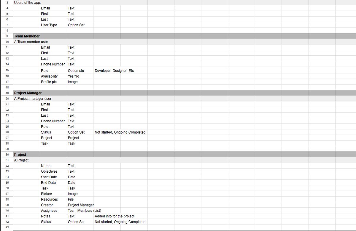 blad_poet's tweet image. For the longest time, I thought that immediately after the daily standup meeting, the back end developers retired back into their dark room and continued practicing their “voodoo” .

Well all that changed when I decided to Dabble with Bubble.

#NoCode #Bubbledev
