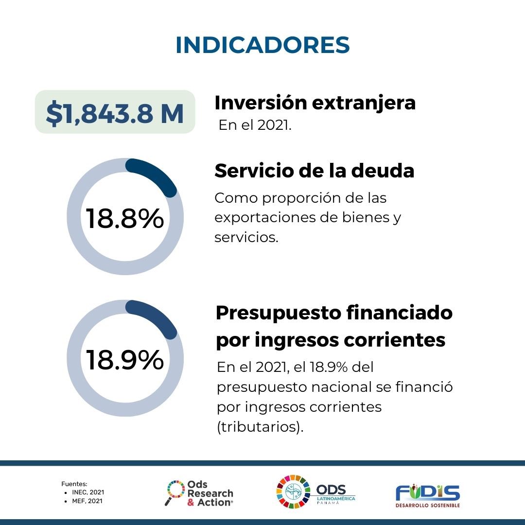 Los ODS solo se pueden lograr con el compromiso decidido a favor de alianzas mundiales y cooperación. 
👉Conoce más sobre el avance del  #ODS17 en la siguiente infografía.