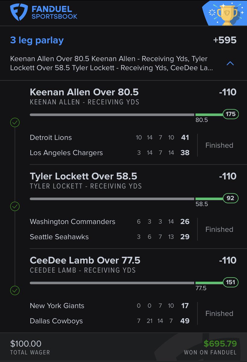 ChefZelly's tweet image. Day 4.5