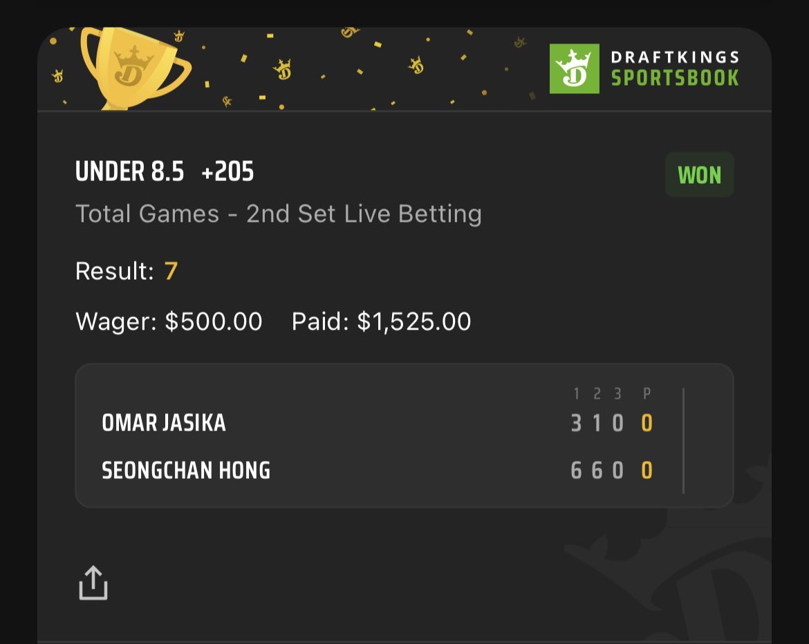 ChefZelly's tweet image. Day 5