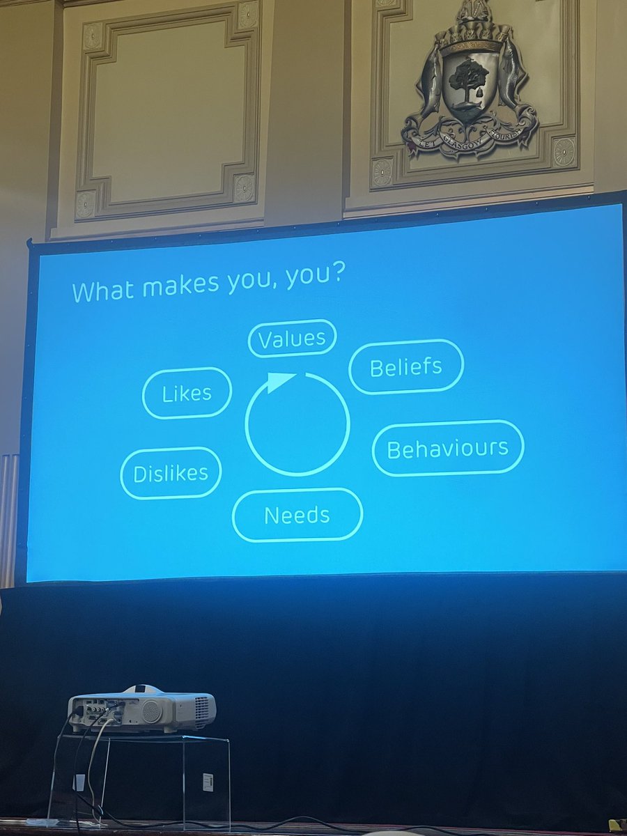 Master Class 1 - Completed it Mate!!  
<a href="/BannermanHigh/">BannermanHigh School</a> pupils preparing for this years Career Ready Programme.