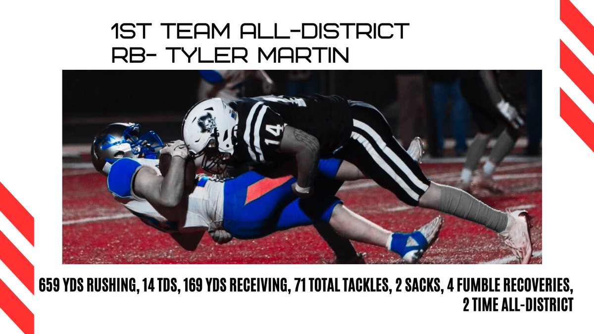 RAIDER FOOTBALL (@mtayrfootball) on Twitter photo Congrats Tyler! #TTW #BetOnUS #RaiderPride <a href="/_tmartin_/">Tyler Martin</a> Congrats Tyler! #TTW #BetOnUS #RaiderPride <a href="/_tmartin_/">Tyler Martin</a>