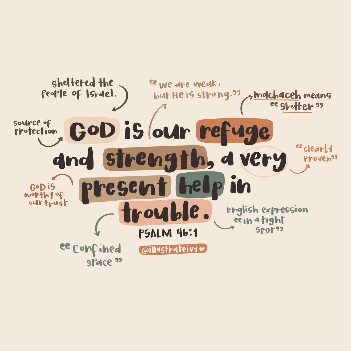 'God is our refuge and strength, a very present help in trouble.' — Psalm 46:1 May we find His comfort and strength to be a refuge for our weary hearts today and always.
