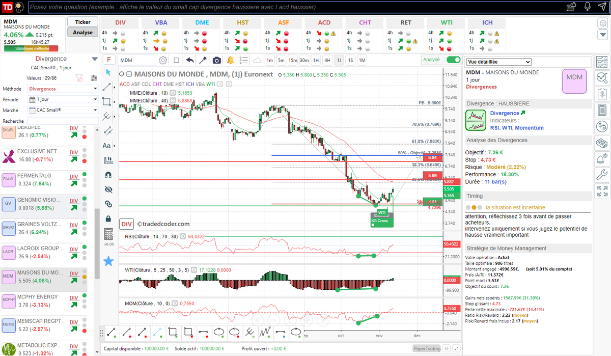 tradedcoder_fr's tweet image. divergence haussière RSI WTI Momentum détectée automatiquement sur #MAISONSDUMONDE $MDM en 1 jour renforcée par signal de tendance WTI et KSCross ICHIMOKU

#tradedcoder #SRD #bourse #trading #algotrading

site : tradedcoder.com/tradedcoder?sr…
suivez-nous : @tradedcoder_fr