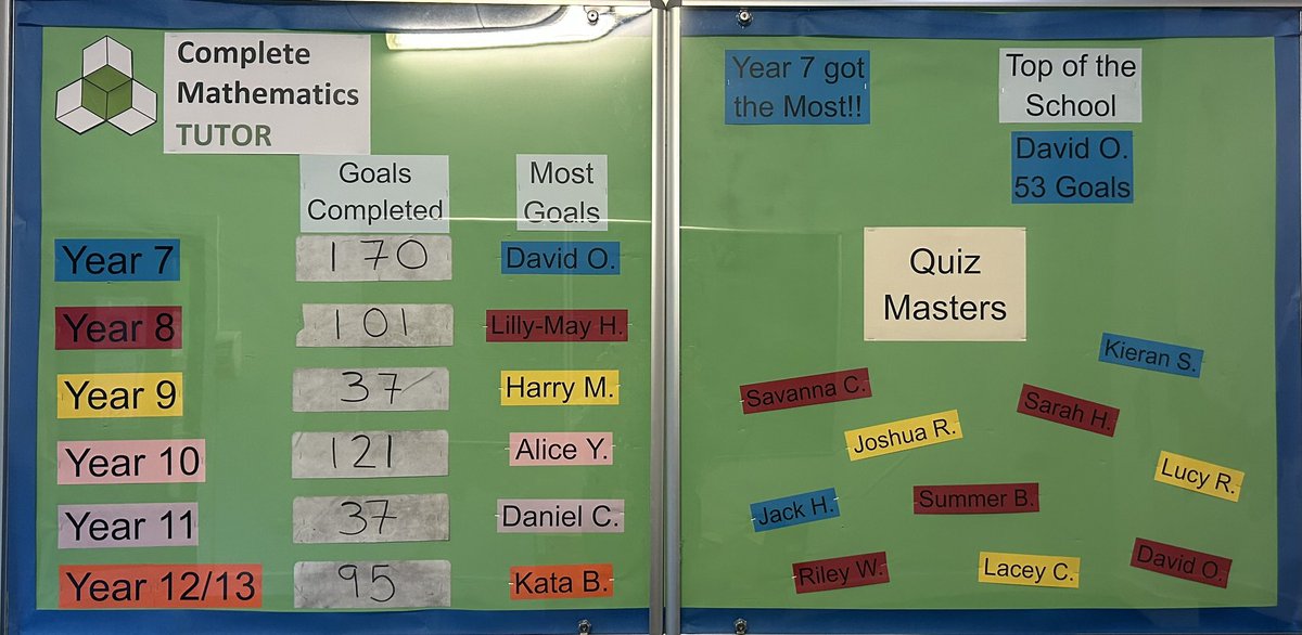 Team Victory Mathematics tweet media