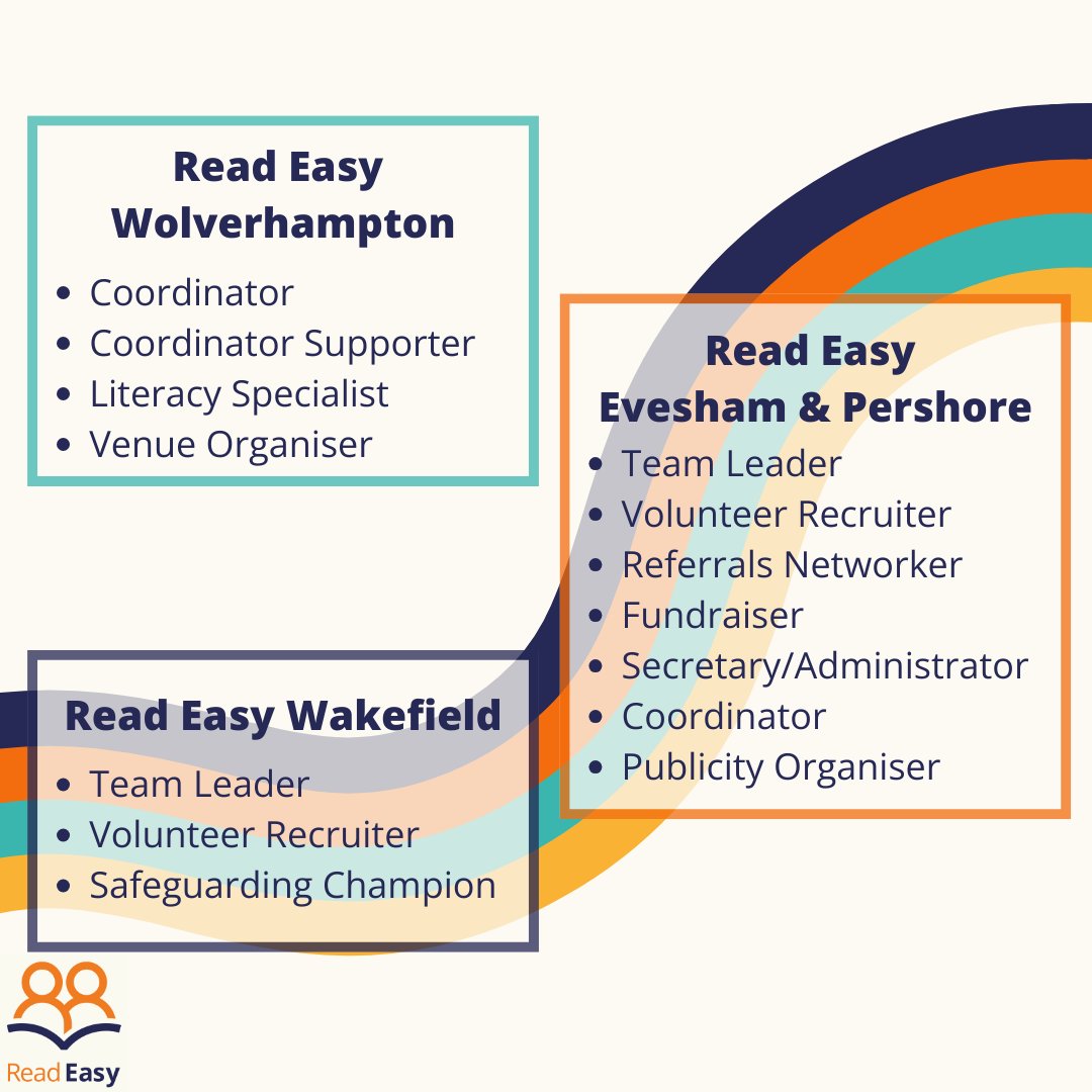 ReadEasyUK's tweet photo. We have volunteering opportunities for you! If you're looking for a way to give back to your community, contact us today. Join our community of volunteers today and make a difference in the lives of adults in your area 📚🧡
https://t.co/yxEqRenPlD #Volunteer #Volunteering https://t.co/6a1OKW9MO1