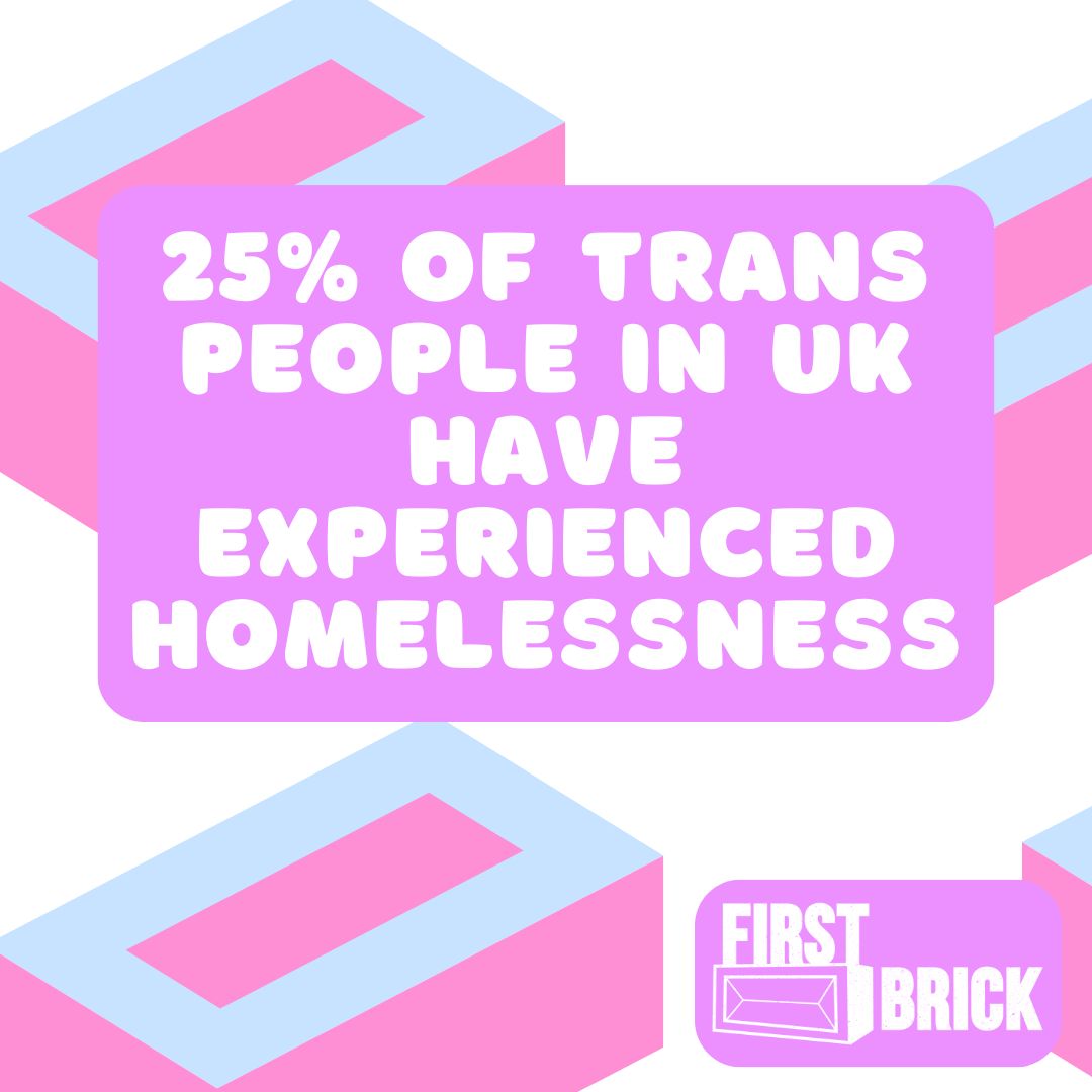 First Brick Housing tweet media