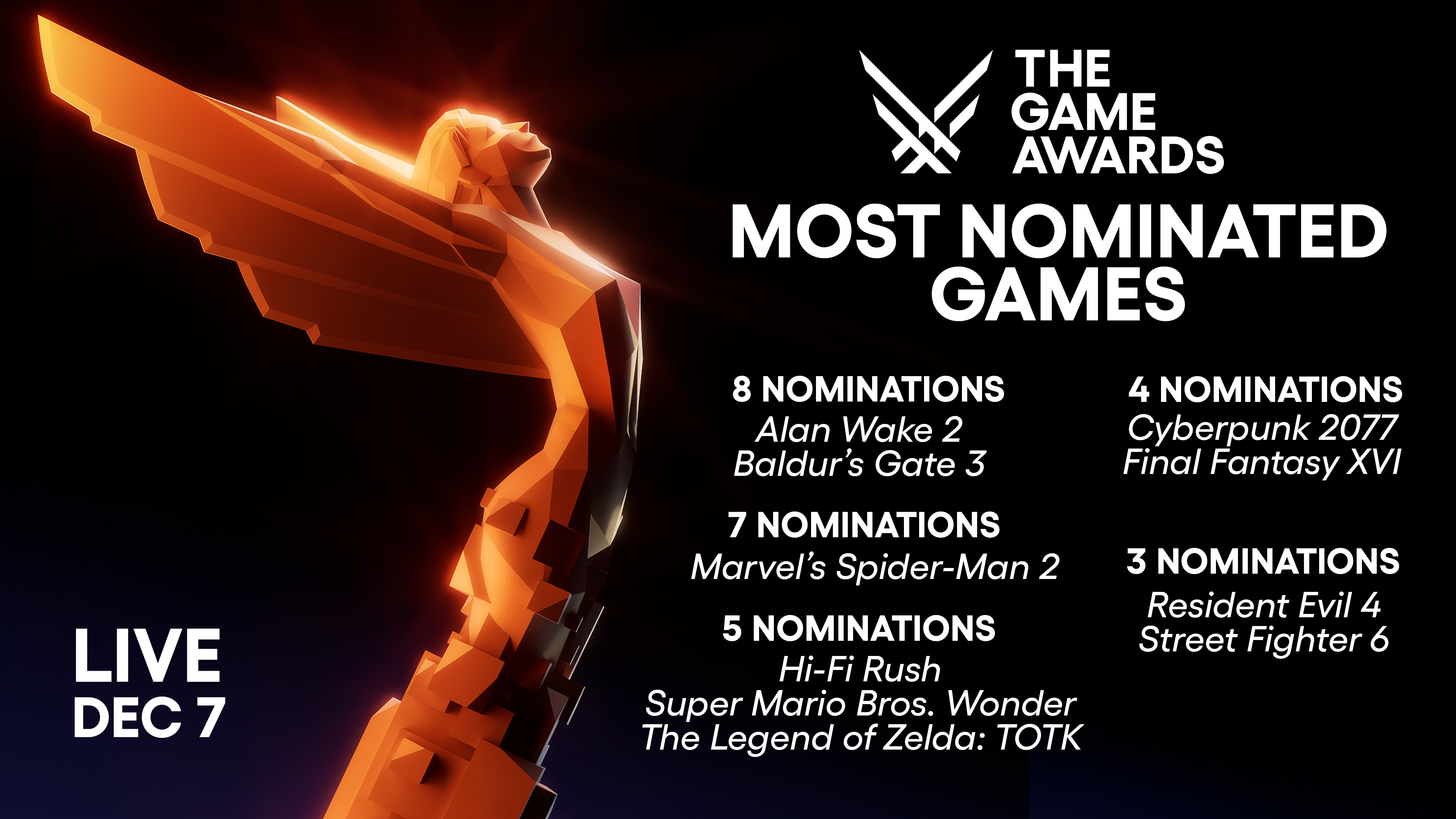 Acompanhe o The Game Awards ao vivo a partir das 22h - Outer Space