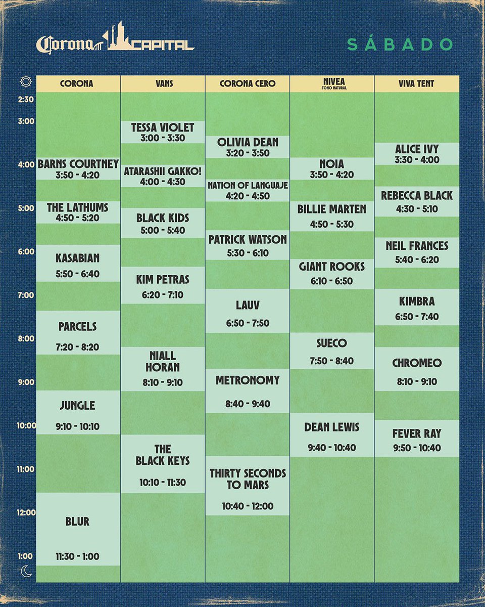 Corona Capital tweet media