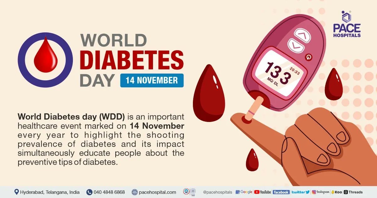 November is National Diabetes Awareness Month! TMSM will partner with TMSE to support the Juvenile Diabetes Research Foundation (JDRF). On Tuesday, November 14, 2023, please bring $1.00 to wear your favorite hat. All proceeds will go towards JDRF!