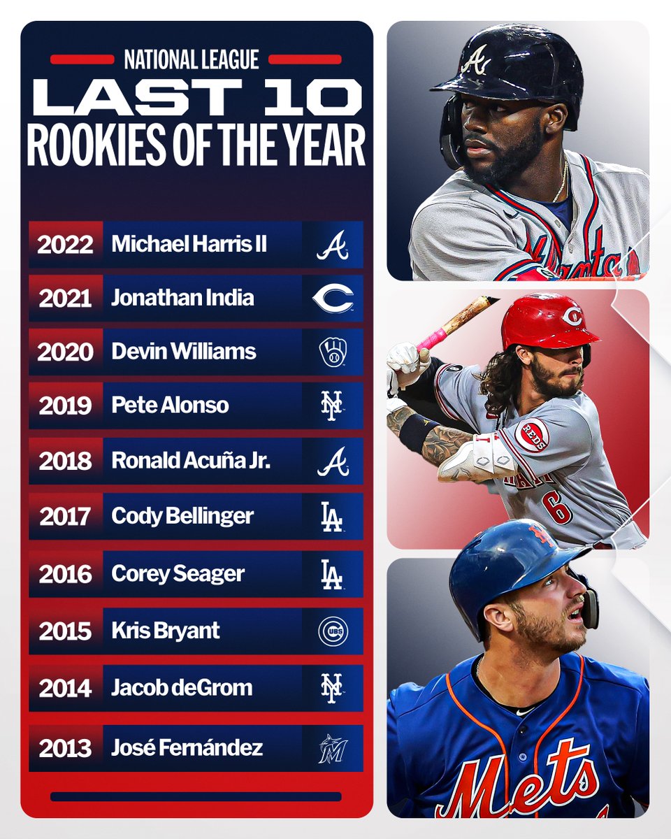 Two players will be joining some ELITE company tonight. 😳