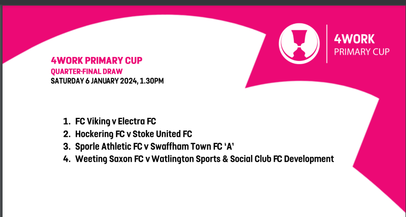 Electra FC have been drawn against FC Viking away in the Quarter finals of the primary county cup !!!!