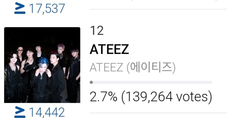 ATINY!
Are you seeing this?
Time to lessen the gap in zombie hours!
LET'S GO!!! 🔥

#MakeMAMABouncy #ATEEZ #에이티즈
<a href="/ATEEZofficial/">ATEEZ(에이티즈)</a>