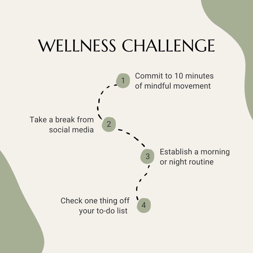 Becton Wellness tweet media