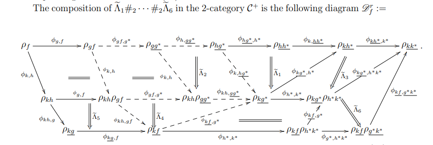 diagrams i wish i could tag my algebra teacher in (@diagramchasing) on Twitter photo 