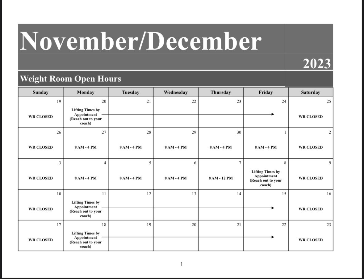 LU Strength and Conditioning tweet media