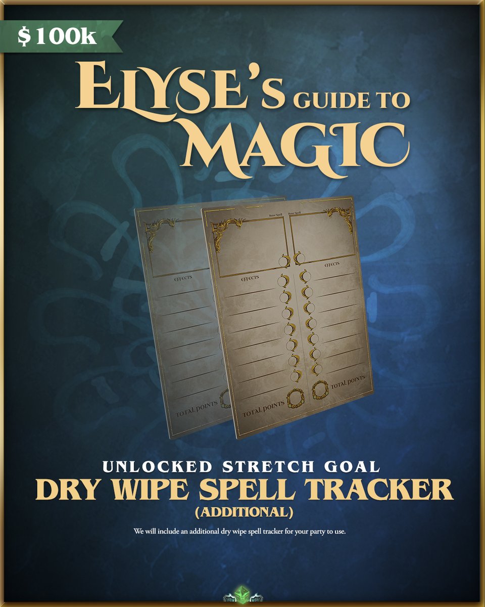 Over 1000 backers and a new Stretch Goal Unlocked! 
Thanks to our amazing backers! 

Elys'e Guide to Magic's campaign is still going, let's slay more Stretch Goals together! 
kickstarter.com/projects/draco…
