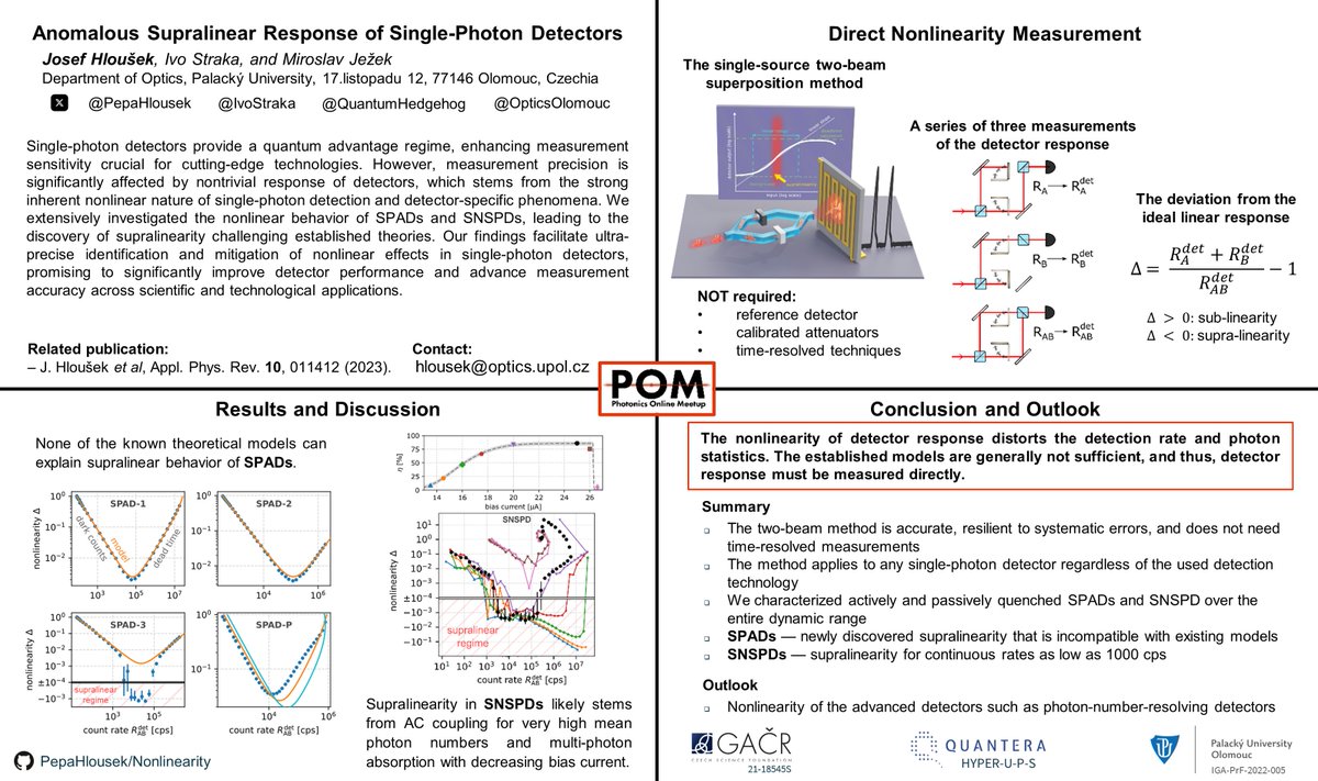 Know your detector? Take measurement sensitivity to the next level @OpticsOlomouc.
Paper: doi.org/10.1063/5.0106…
#POM23 #POM23_HOTTOPICS @PhotonicsMeetup @IvoStraka @QuantumHedgehog