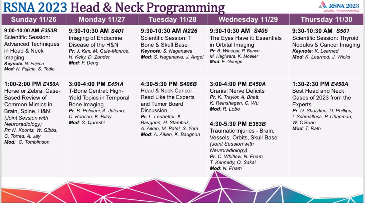 Countdown to #RSNA23 

It’s time to head to rsna.org/annual-meeting to build your <a href="/RSNA/">RSNA</a> agenda! The Head &amp; Neck programming is always 💯 high yield with the “best of the best” educators and experts. 🗣️👂👃👁️🧠

See you there!