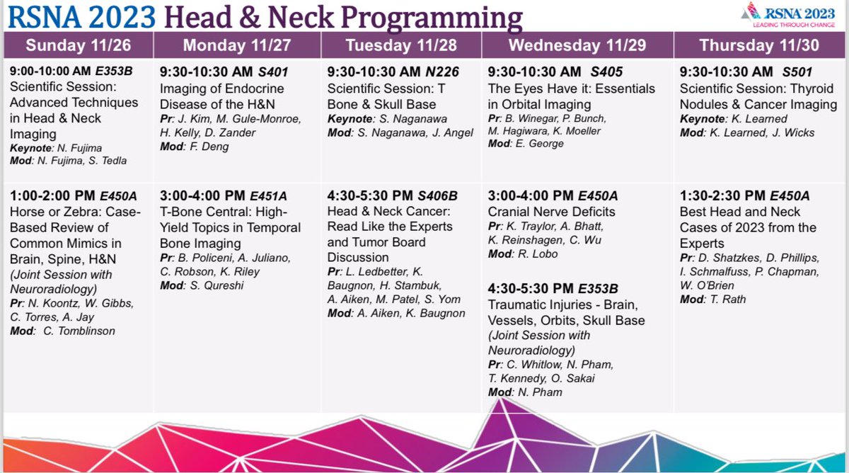 Countdown to #RSNA23 It’s time to head to rsna.org/annual-meeting to build your @RSNA agenda! The Head & Neck programming is always 💯 high yield with the “best of the best” educators and experts. 🗣️👂👃👁️🧠 See you there!