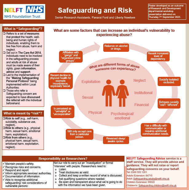 To kick off the week, today we wanted to share a poster from two of our Senior Research Assistants, Panarai Ford and Liberty Newlove, from their recent departmental workshop on 'Safeguarding and Risk'. Check it out here !! 😊