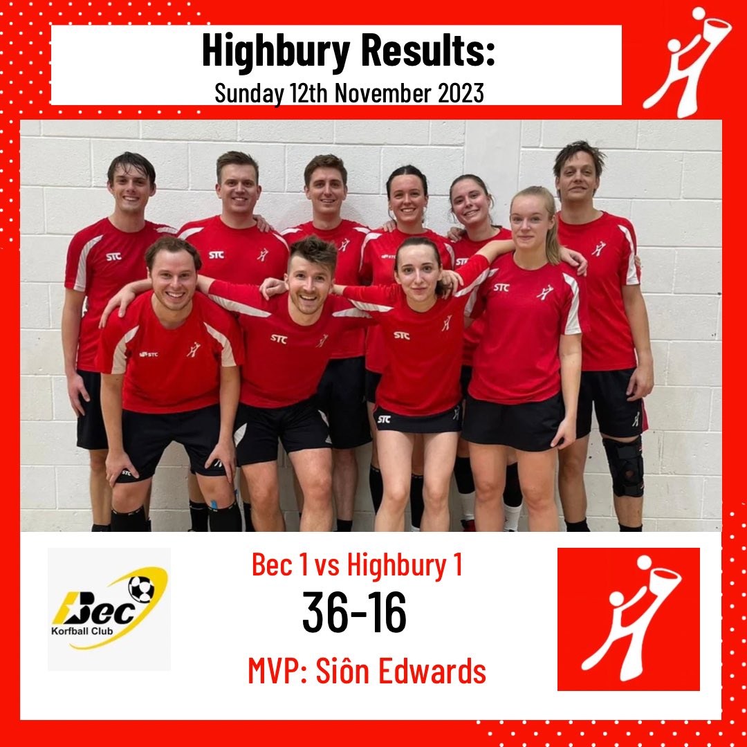 Highbury_KC's tweet photo. We had a trio of games vs @BecKorfball this past Sunday, resulting in two great victories for the 2s and 4s, and a well-fought game against Bec 1 for the 1s! https://t.co/QmfmItt2L0