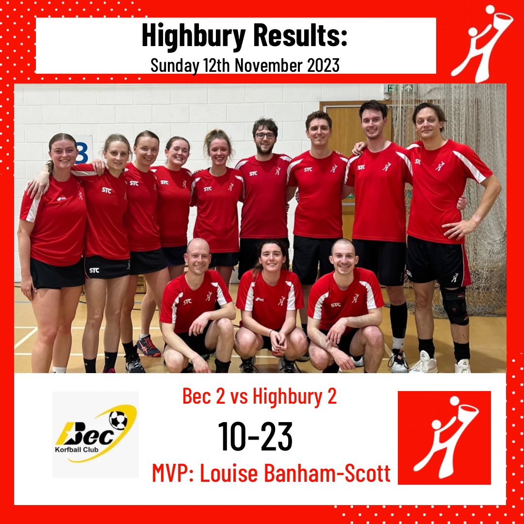 Highbury_KC's tweet photo. We had a trio of games vs @BecKorfball this past Sunday, resulting in two great victories for the 2s and 4s, and a well-fought game against Bec 1 for the 1s! https://t.co/QmfmItt2L0