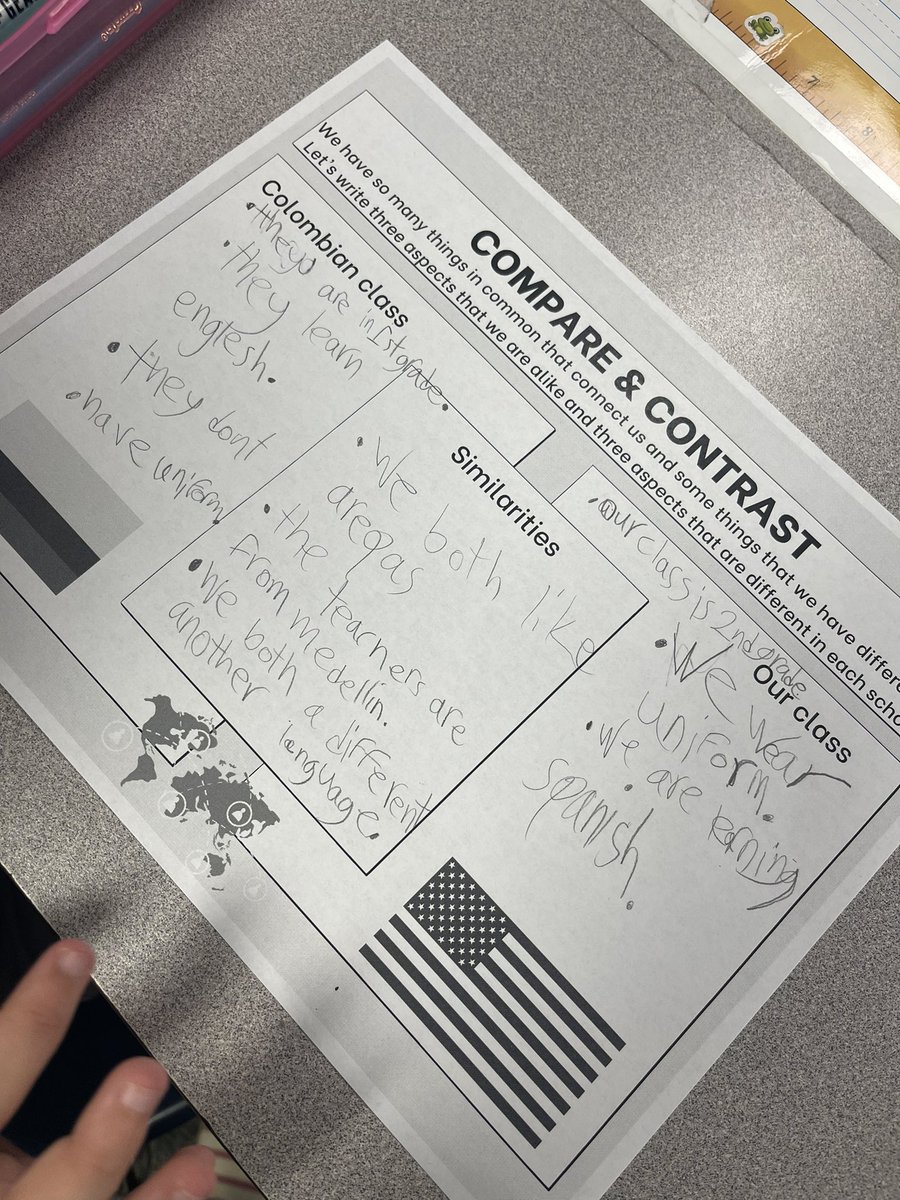 Challenge accepted!🌎
Day 1 The future is Open! Opening the door to my Classroom.
We are respectful of our cultural differences but we recognize that there are so many things that connect us and make us valuable. 
#IEW2023 #UnitingOurWorld <a href="/ParticipateLrng/">Participate Learning</a> <a href="/ECAatState/">Educational & Cultural Affairs—U.S. Dept. of State</a>