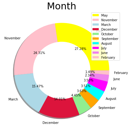 f277r's tweet photo. Prediction of Buying Intention: Factors Affecting Online Shopping.  Paper Link: https://t.co/ijf1gMSyHF https://t.co/E70rwkQTNB