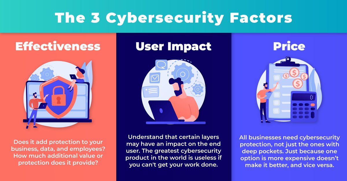 Irish companies experienced a fourfold increase in cyber attacks. Don't wait for an attack - invest in robust cyber defences today! #CyberDefense #SecureYourBusiness