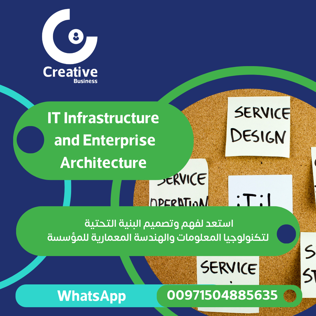 business3688's tweet image. Explore the intersection of IT and architectural design in our cutting-edge course
.
.
استكشف تقاطع تكنولوجيا المعلومات وتصميم الهندسة المعمارية في كورسنا المبتكر
#تصميم_تكنولوجيا_المعلومات #البنية_التحتية_للمعلومات#DigitalDesign #ArchitectureTech #ITIntersection