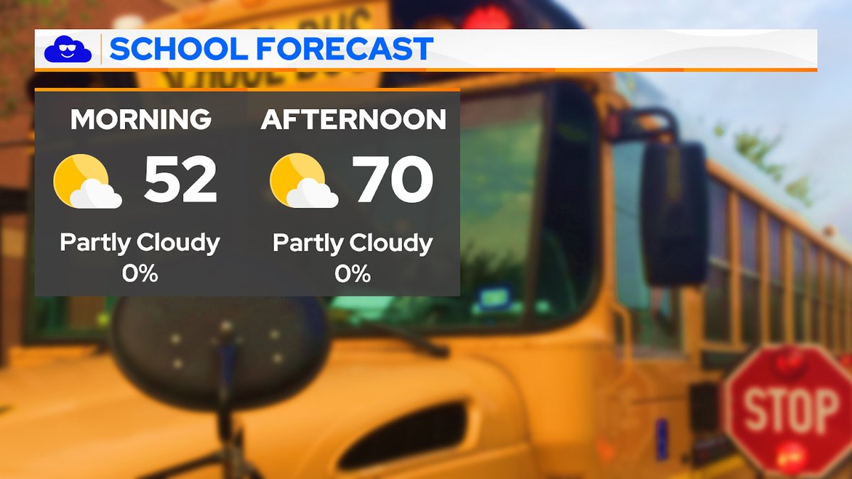 WGOM #MorningForecast ☀️ Temps will be in the lower 50s this morning and in the lower 70s this afternoon. We'll see partly cloudy skies, winds from the NE at 5-10 mph, and no rain chances expected.