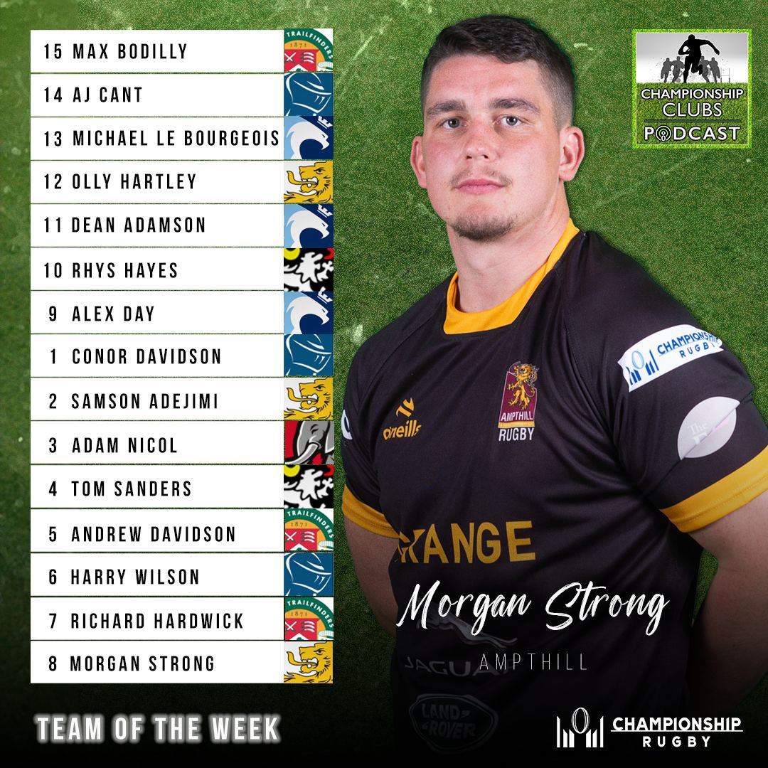 🔥 𝐓𝐄𝐀𝐌 𝐎𝐅 𝐓𝐇𝐄 𝐖𝐄𝐄𝐊 🔥

🙌 Here’s our shouts from an extended R3️⃣ of <a href="/Champrugby/">Champ Rugby</a> which spread over the last two weekends 🤝

Some notable results and sensational tries in all 5️⃣ crackers - a total of 2️⃣9️⃣1️⃣ scored 👌

🤔 Disagree? What’s your thoughts ⬇️