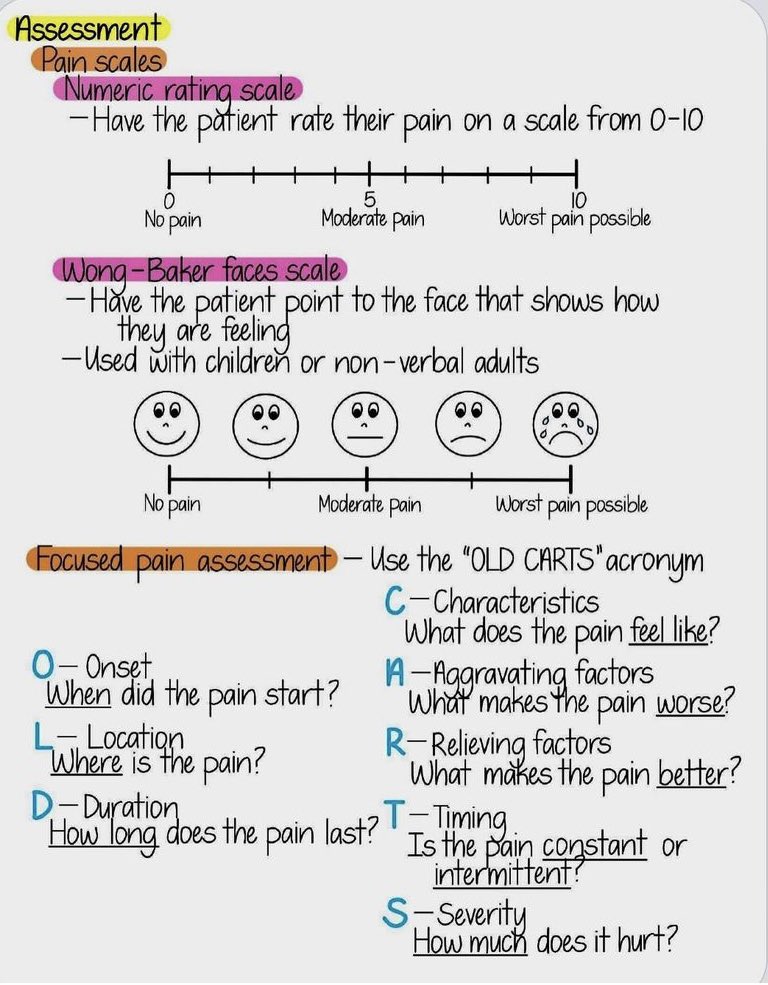 GlennMcDowellRN's tweet photo. A worksheet to help understand different types of #pain and some good #tips for #assessment 

#Effective pain #Management is arguably one of the most #important things we can do for our patients

#OLDCARTS #PainAssessment #PainManagement #UnderstandingPain @QUBSONM @RCNStudents https://t.co/kjbgExBgGc