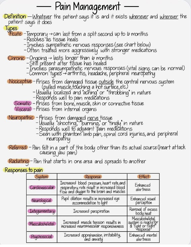 GlennMcDowellRN's tweet photo. A worksheet to help understand different types of #pain and some good #tips for #assessment 

#Effective pain #Management is arguably one of the most #important things we can do for our patients

#OLDCARTS #PainAssessment #PainManagement #UnderstandingPain @QUBSONM @RCNStudents https://t.co/kjbgExBgGc